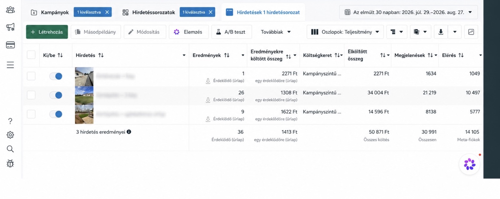 Meta Hirdetéskezelő képernyőkép — kertépítő lead-kampány, 36 lead 30 nap alatt